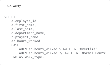 Speak Directly to Your Data